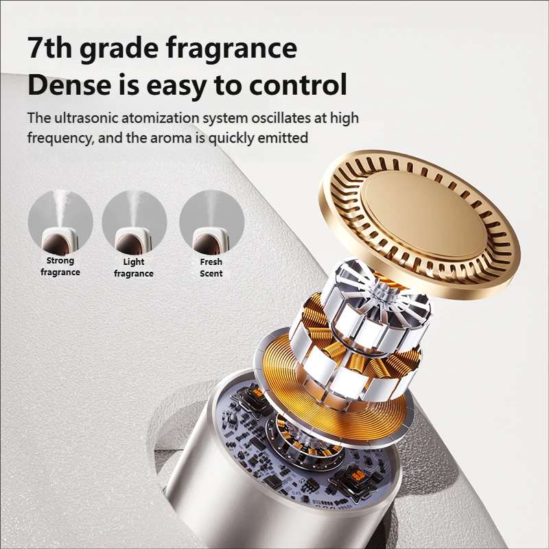 Otomatik Aromaterapi Difüzör M - Home Bathroom Freshener incelemesi ve fiyatı