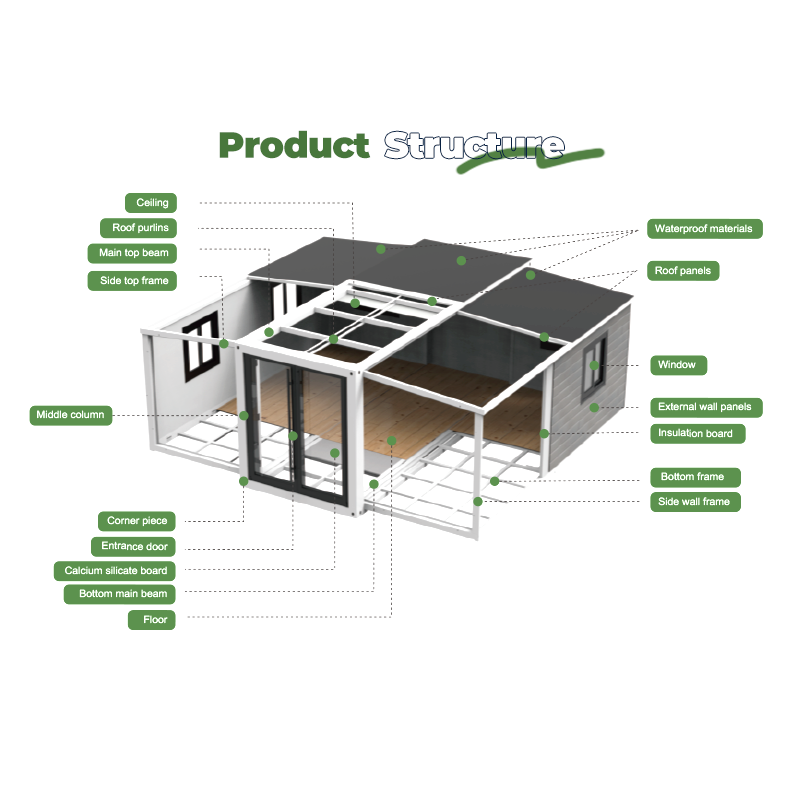 20FT 30FT 40FT Modüler Genişle - Tiny Home Bathroom Kitchen incelemesi ve fiyatı